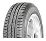 Summer Tyres